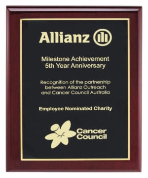 Designer Plaques - Black